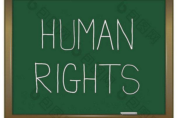 人类权利