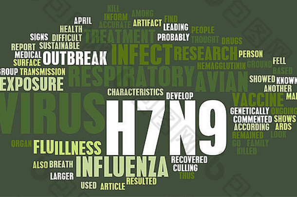H7N9概念作为医学研究<strong>课题</strong>