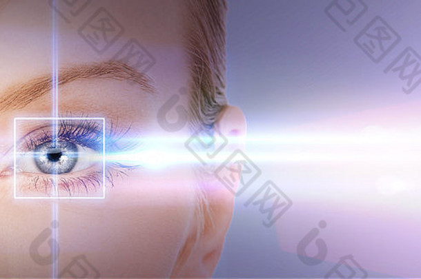 女人眼睛激光修正框架