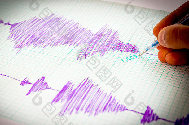 测量<strong>地震</strong>的<strong>地震</strong>仪器。测量纸上的<strong>地震</strong>活动线。<strong>地震</strong>波
