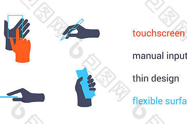 移动设备界面的功能图标。触摸屏，手动输入，薄型设计，表面灵活