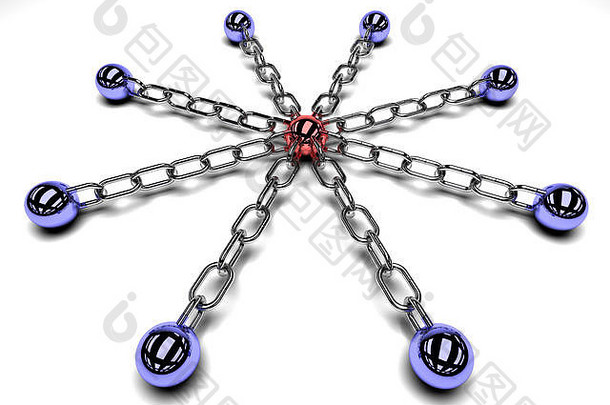 通过钢链连接到其他球体的中心引导球体