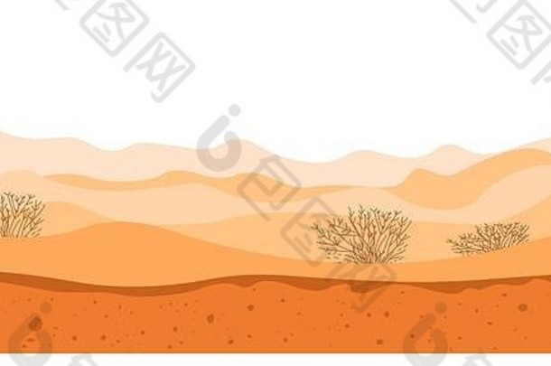 沙漠景观，干燥气候，沙土地貌