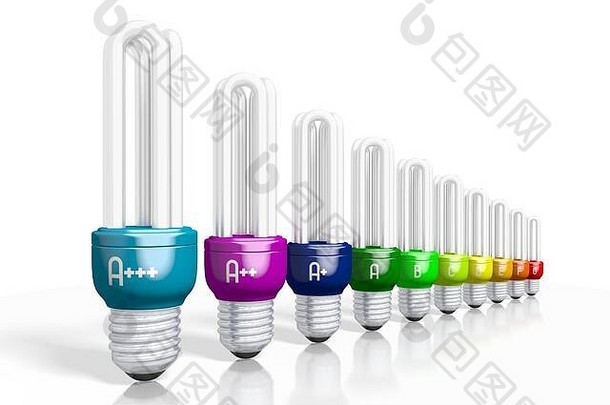 3D能效图-灯泡-A  、A  、A  、A、B、C、D、E、F、G
