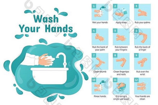 洗手。如何正确洗手。洗手预防疾病和卫生的步骤。逐步信息图形说明。
