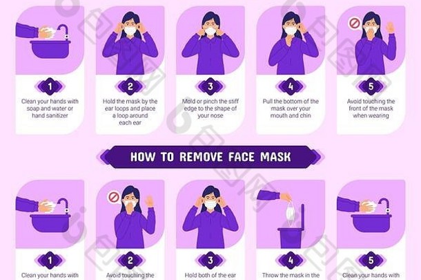 如何正确佩戴和取下口罩。如何佩戴和取下医用口罩的逐步信息图说明。