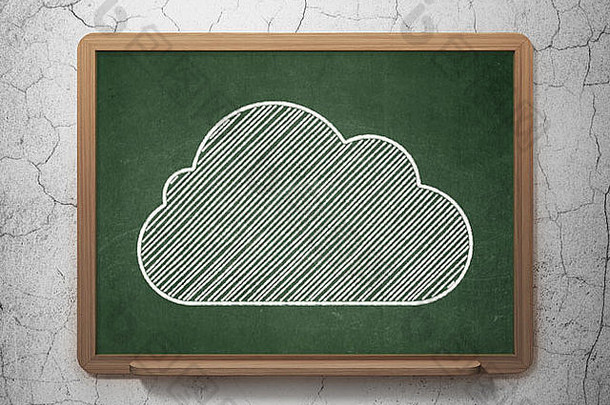 云技术概念：黑板背景上的云
