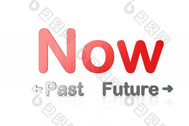 时间轴概念词past-now-future