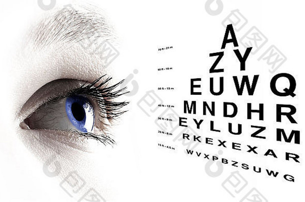蓝眼睛测试视力表特写