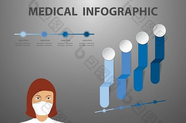 医疗信息图表显示医生女人医疗面具水平时间轴日益增长的图准备好了文本