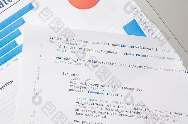 网络开发人员编程代码编程网络设计超文本标记语言印刷代码电脑WWW脚本