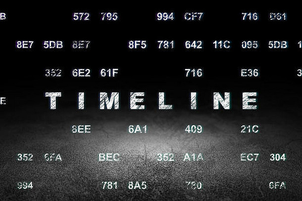 时间线概念：格伦奇暗室中的时间线