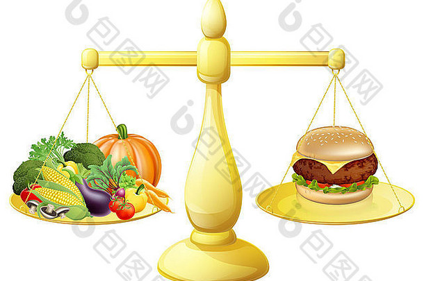 健康饮食饮食决策的概念是一方是健康蔬菜，另一方是汉堡垃圾食品。也可以