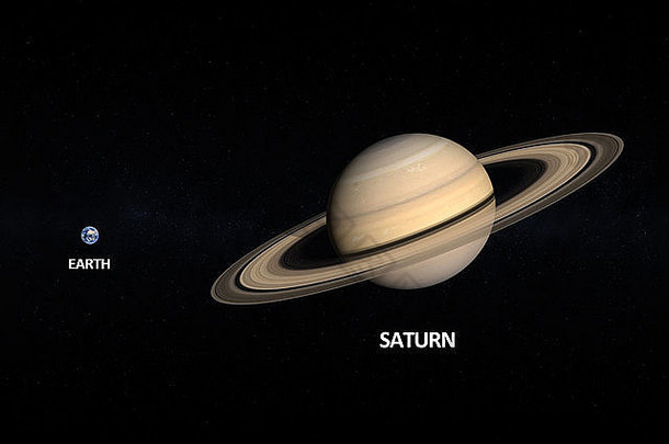 比较行星地球土星布满星星的背景英语标题