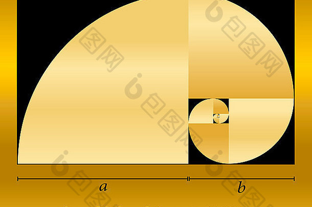 黄金分割，显示为象限外的螺旋，加上公式。