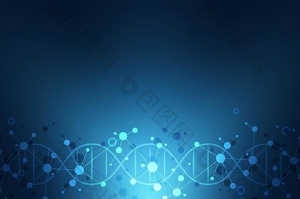 <strong>DNA链</strong>和分子结构。基因工程或实验室研究。医疗或科技设计的背景纹理