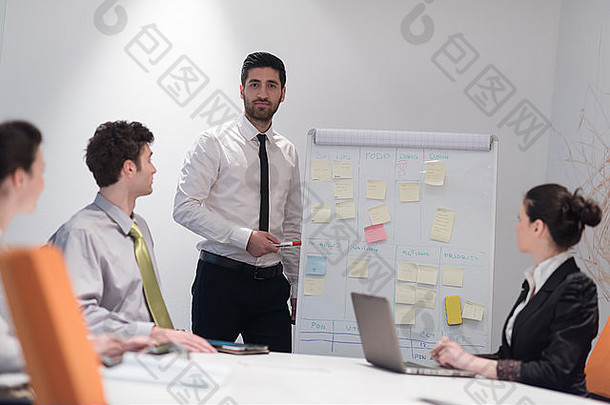 商务人士小组在办公室会议上集思广益，商人在白板上展示计划、任务、想法和项目