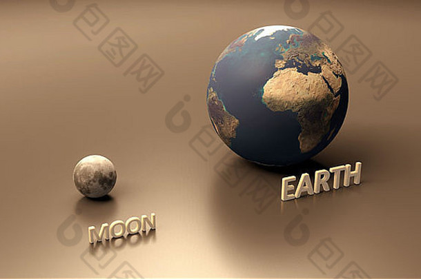 呈现大小相似表地球地球月亮标题