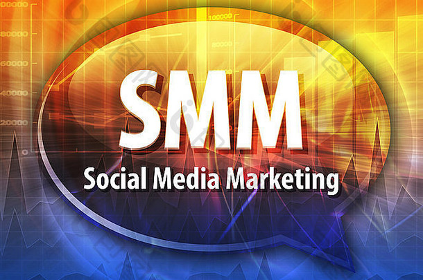 词演讲泡沫插图业务首字母缩写术语smm社会媒体市场营销