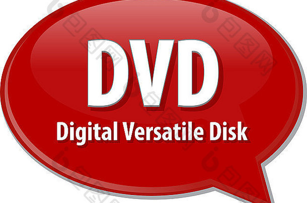 语音气泡信息技术图解缩写词术语定义DVD数字多功能光盘