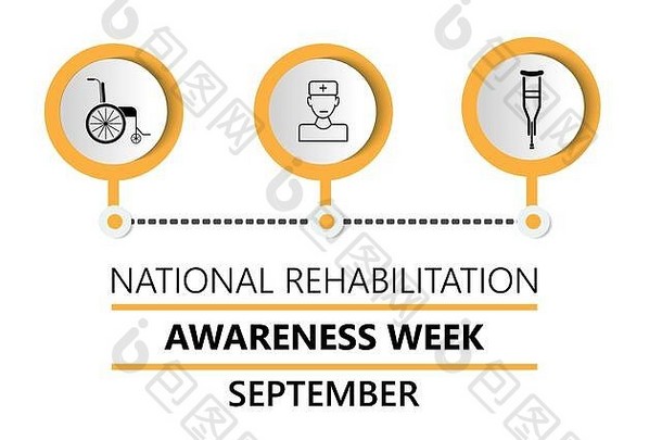 国家康复意识周庆祝9月轮椅拐杖步行者图标所示促销活动医疗横幅网络