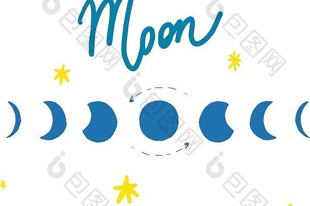 月相和带有黄色和蓝色星星的手绘涂鸦风格的月亮文字。儿童t恤印花时尚艺术品儿童和成人书籍。现代风格的时装插画。