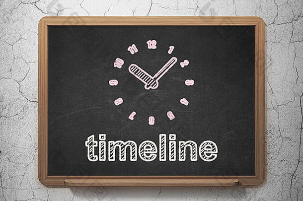 时间线概念：黑板背景上的时钟和时间线