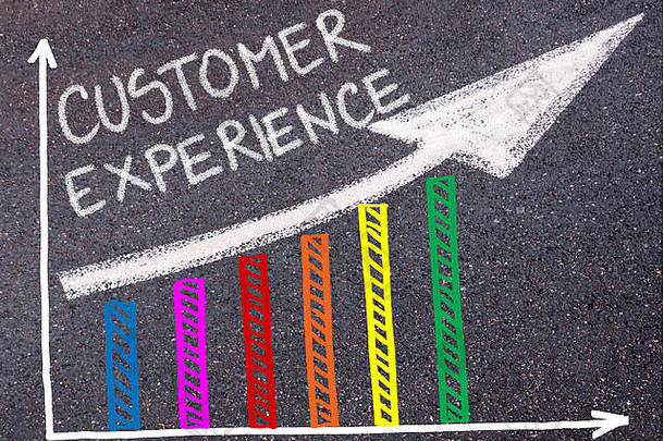 客户经验写粉笔停机坪上色彩斑斓的图不断上升的箭头业务市场营销创造力概念