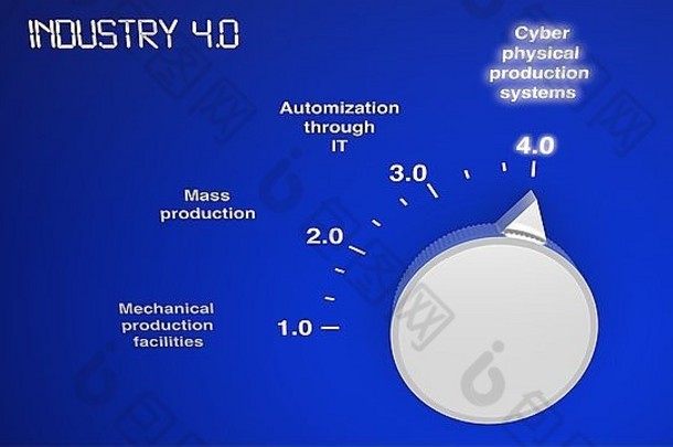 工业4.0概念图信息图形圆形刻度带工业