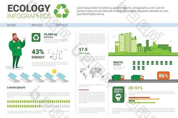 生态信息图表横幅回收浪费排序垃圾概念环境保护