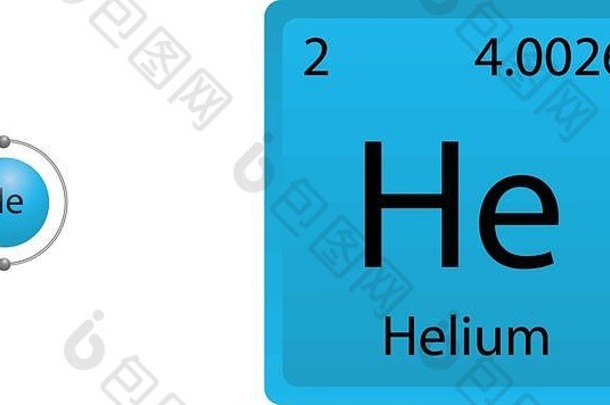 氦原子壳牌