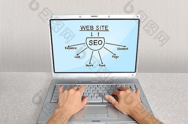 手移动PCseo<strong>计划表</strong>格