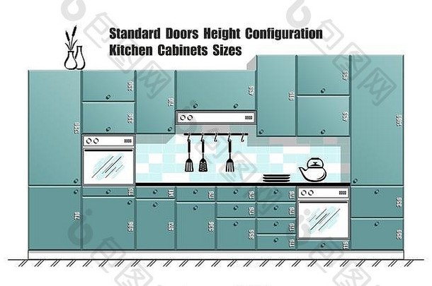 图形表格标准通过大小厨房橱柜规划师