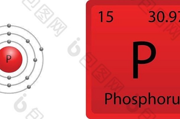 磷原子壳牌