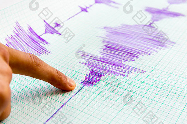 <strong>地震</strong>设备测量<strong>地震地震</strong>活动生活表测量纸<strong>地震</strong>波