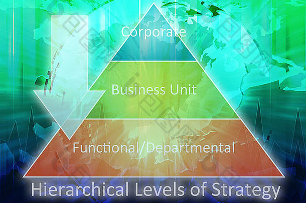 分层策略金字塔业务管理国际概念图插图