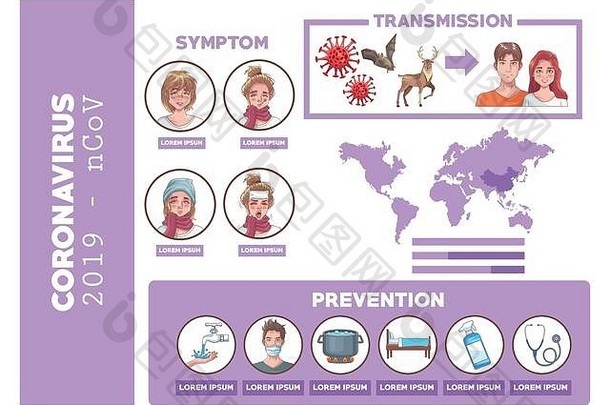 冠状病毒信息图表症状预防