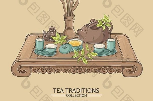 中国人茶仪式