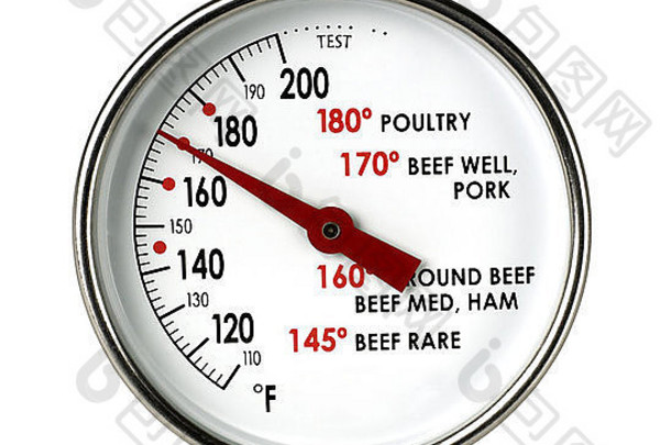 肉温度计