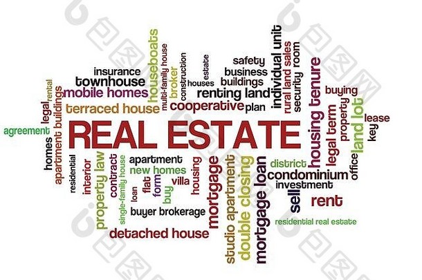 真正的房地产词标签云显示单词相关的买出售租金房屋类似的概念向量esp
