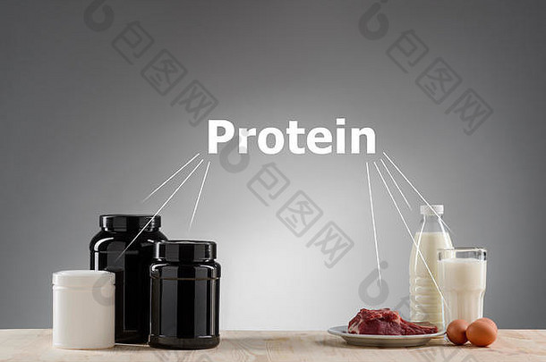 比较类型蛋白质