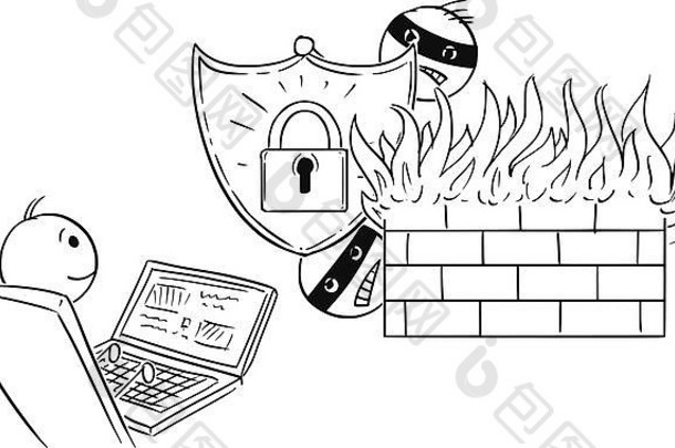 卡通男人。商人工作电脑担保强大的密码防火墙