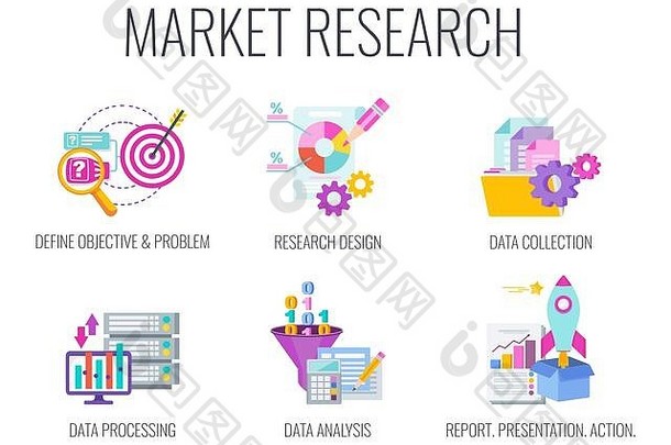 市场研究图标<strong>市场营销</strong>infographics平向量插图